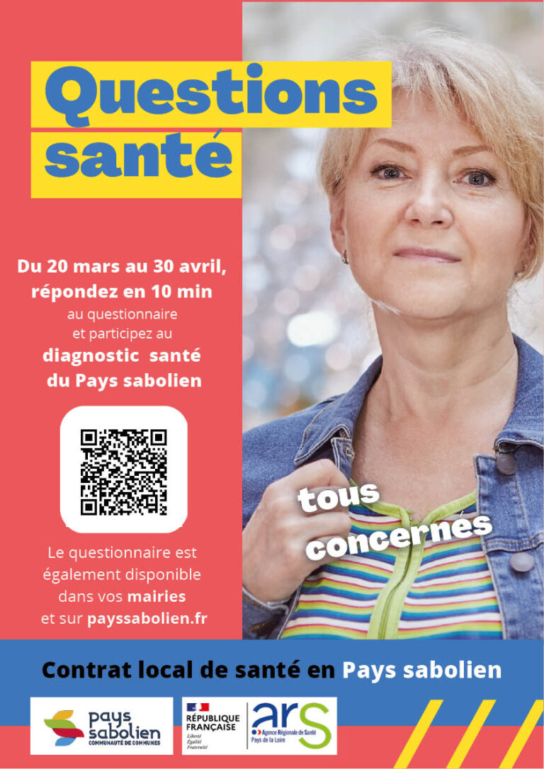 Affiches Questions santé  - femme